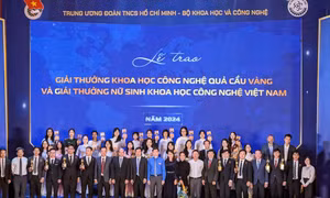 Tân Hiệp Phát 13 năm đồng hành cùng giải thưởng Quả Cầu Vàng 
