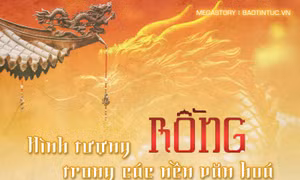 Hình tượng rồng trong các nền văn hoá