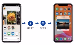Công ty công nghệ Trung Quốc tuyên bố đã bẻ khoá được Airdrop 