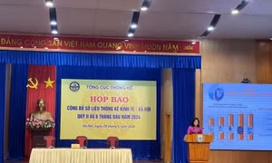 Tổng cục Thống kê dự báo tăng trưởng GDP năm 2024 trong ngưỡng Quốc hội đề ra