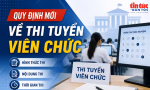 Quy định mới về thi tuyển viên chức.