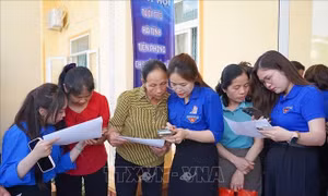 Mối quan tâm của thanh niên trong bối cảnh mới