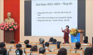 Tăng tốc đổi mới sáng tạo: Góc nhìn từ các địa phương