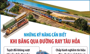 Những kỹ năng cần biết khi băng qua đường ray tàu hỏa