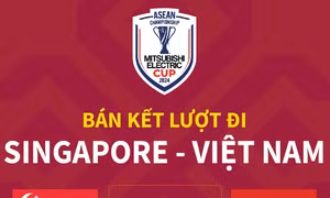 Bán kết lượt đi ASEAN Cup 2024: Đội tuyển Việt Nam đối đầu đội tuyển Singapore