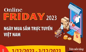 Ngày mua sắm trực tuyến Việt Nam - Online Friday 2023