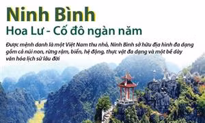Hoa Lư - Cố đô ngàn năm