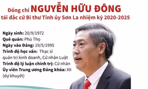 Đồng chí Nguyễn Hữu Đông tái đắc cử Bí thư Tỉnh ủy Sơn La nhiệm kỳ 2020-2025
