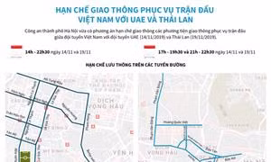 Hạn chế giao thông phục vụ trận đấu giữa Việt Nam với UAE và Thái Lan