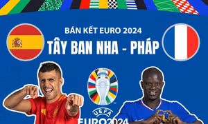 Bán kết EURO 2024: Tây Ban Nha - Pháp