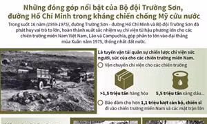 Những đóng góp nổi bật của Bộ đội Trường Sơn, đường Hồ Chí Minh trong kháng chiến chống Mỹ cứu nước