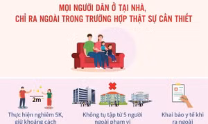 Từ 0 giờ ngày 19/7, Hà Nội dừng tất cả các dịch vụ không thiết yếu