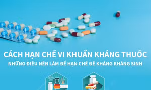 Cách hạn chế vi khuẩn kháng thuốc