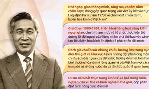 Nguyễn Cơ Thạch - Người đặt nền móng cho ngoại giao Việt Nam hiện đại