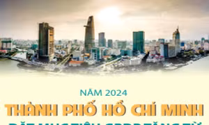 Năm 2024, TP Hồ Chí Minh đặt mục tiêu GRDP tăng từ 7,5-8%