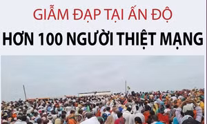Giẫm đạp tại Ấn Độ: Ít nhất 116 người tử vong