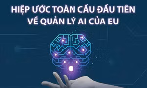 Hiệp ước toàn cầu đầu tiên về quản lý AI của EU