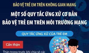 Một số quy tắc ứng xử cơ bản bảo vệ trẻ em trên môi trường mạng