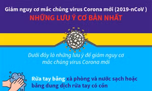 Giảm nguy cơ mắc chủng virus Corona mới (2019-nCoV): Những lưu ý cơ bản nhất