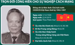 100 năm ngày sinh Đại tướng Lê Đức Anh: Trọn đời cống hiến cho sự nghiệp cách mạng