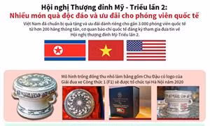 Hội nghị thượng đỉnh Mỹ- Triều Tiên lần 2: Nhiều món quà độc đáo và ưu đãi cho phóng viên quốc tế
