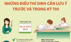 Kỳ thi tốt nghiệp THPT quốc gia 2023: Những điều thí sinh cần lưu ý trước và trong kỳ thi
