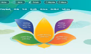 Lan tỏa tình yêu Tiếng Việt với cuộc thi trực tuyến trangnguyen.edu.vn