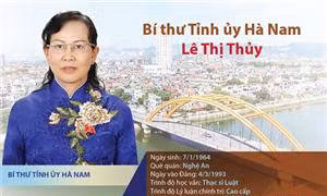  Bà Lê Thị Thủy giữ chức Bí thư Tỉnh ủy Hà Nam