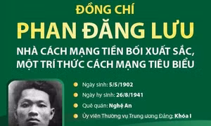 Đồng chí Phan Đăng Lưu - Nhà cách mạng tiền bối xuất sắc, một trí thức cách mạng tiêu biểu