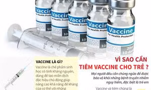 Vì sao cần tiêm vaccine cho trẻ?
