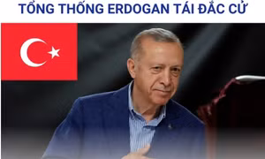 Bầu cử Thổ Nhĩ Kỳ: Tổng thống Erdogan tái đắc cử