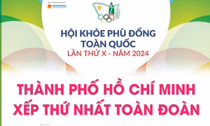 Hội khỏe Phù Đổng toàn quốc lần thứ X: TP Hồ Chí Minh xếp thứ Nhất toàn đoàn