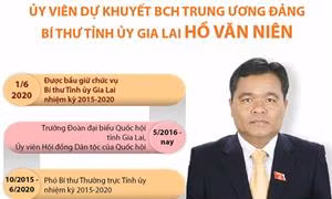 Ủy viên dự khuyết Ban Chấp hành Trung ương Đảng, Bí thư Tỉnh ủy Gia Lai Hồ Văn Niên