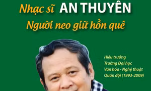 Nhạc sĩ An Thuyên: Người neo giữ hồn quê