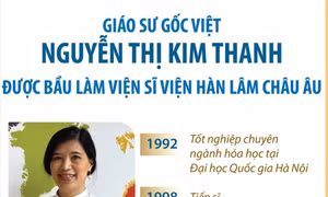 Giáo sư gốc Việt Nguyễn Thị Kim Thanh được bầu làm Viện sĩ Viện Hàn lâm châu Âu