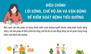 Điều chỉnh lối sống, chế độ ăn và vận động để kiểm soát bệnh tiểu đường