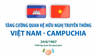 Tăng cường quan hệ hữu nghị truyền thống Việt Nam - Campuchia