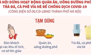 Hà Nội: Tạm dừng hoạt động quán ăn, uống đường phố, trà đá, cà phê vỉa hè 