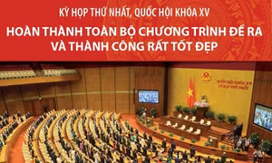 Kỳ họp thứ nhất, Quốc hội khóa XV thành công rất tốt đẹp