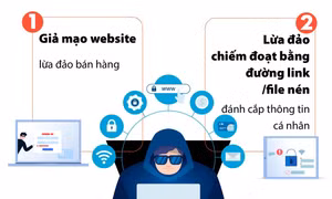 3 hình thức lừa đảo trực tuyến phổ biến nhất