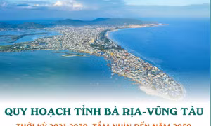 Quy hoạch tỉnh Bà Rịa-Vũng Tàu thời kỳ 2021-2030, tầm nhìn đến năm 2050