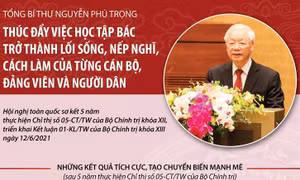 Thúc đẩy việc học tập Bác trở thành lối sống, nếp nghĩ, cách làm 