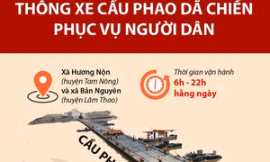 Ngày 30/9/2024, thông xe cầu phao Phong Châu dã chiến phục vụ người dân