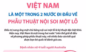 Việt Nam là một trong 2 nước đi đầu về phẫu thuật nội soi một lỗ