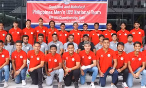 Giải U22 Đông Nam Á 2019: U22 Philippines - Ẩn số khó lường