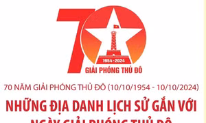 Những địa danh lịch sử gắn với Ngày Giải phóng Thủ đô