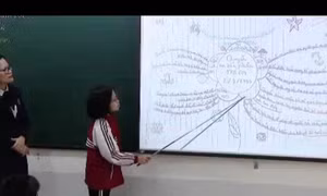 Nỗ lực đưa giáo dục quyền con người vào nhà trường