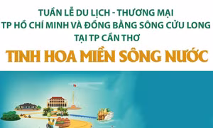 Tuần lễ Du lịch - Thương mại TP Hồ Chí Minh và Đồng bằng sông Cửu Long