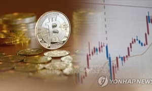 Đồng bitcoin phục hồi lên khoảng 50.000 USD sau khi lao dốc 