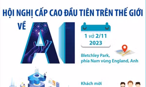 Hội nghị cấp cao đầu tiên trên thế giới về AI